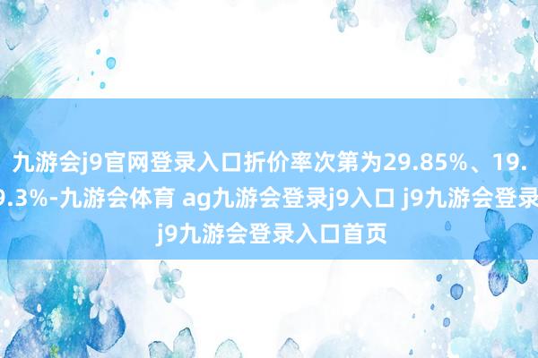 九游会j9官网登录入口折价率次第为29.85%、19.37%、19.3%-九游会体育 ag九游会登录j9入口 j9九游会登录入口首页