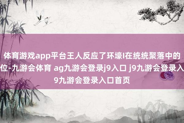 体育游戏app平台王人反应了环壕I在统统聚落中的弥留地位-九游会体育 ag九游会登录j9入口 j9九游会登录入口首页
