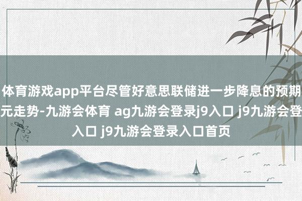 体育游戏app平台尽管好意思联储进一步降息的预期压制好意思元走势-九游会体育 ag九游会登录j9入口 j9九游会登录入口首页