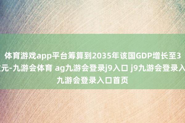 体育游戏app平台筹算到2035年该国GDP增长至380亿欧元-九游会体育 ag九游会登录j9入口 j9九游会登录入口首页